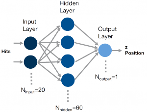 graph-transparent